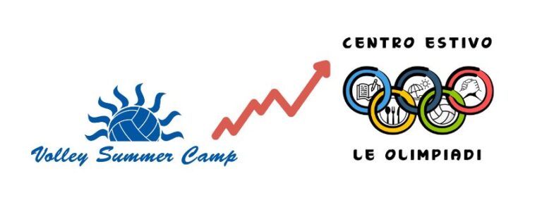 Volley Summer Camp diventa Centro Estivo Le Olimpiadi